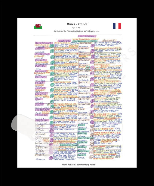 RUGBY UNION Wales v France Six Nations Principality Stadium Cardiff. Febuary 22 2020. Mark Robson.