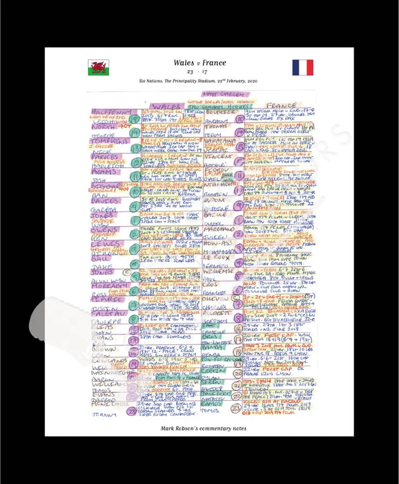 RUGBY UNION Wales v France Six Nations Principality Stadium Cardiff. Febuary 22 2020. Mark Robson.