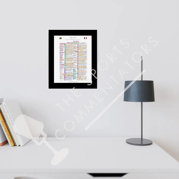 RUGBY UNION Wales v France Six Nations Principality Stadium Cardiff. Febuary 22 2020. Mark Robson. A3 Framed Print