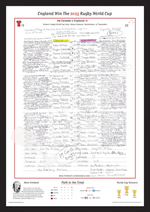 A framed print of Sara Orchard's notes to England versus Canada in the final of the Women's Rugby World Cup