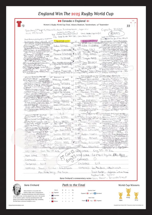 A framed print of Sara Orchard's notes to England versus Canada in the final of the Women's Rugby World Cup