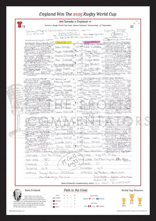 A framed print of Sara Orchard's notes to England versus Canada in the final of the Women's Rugby World Cup