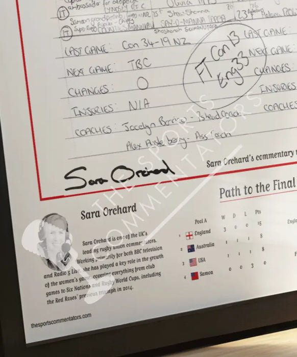 RUGBY UNION Women’s Rugby World Cup Final Canada v England Allianz Stadium Twickenham 27 September 2025. Sara Orchard