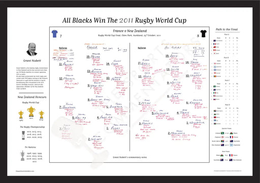 RUGBY UNION Rugby World Cup Final France v New Zealand Eden Park Auckland. 23 October 2011. Grant Nisbett. A2 Framed