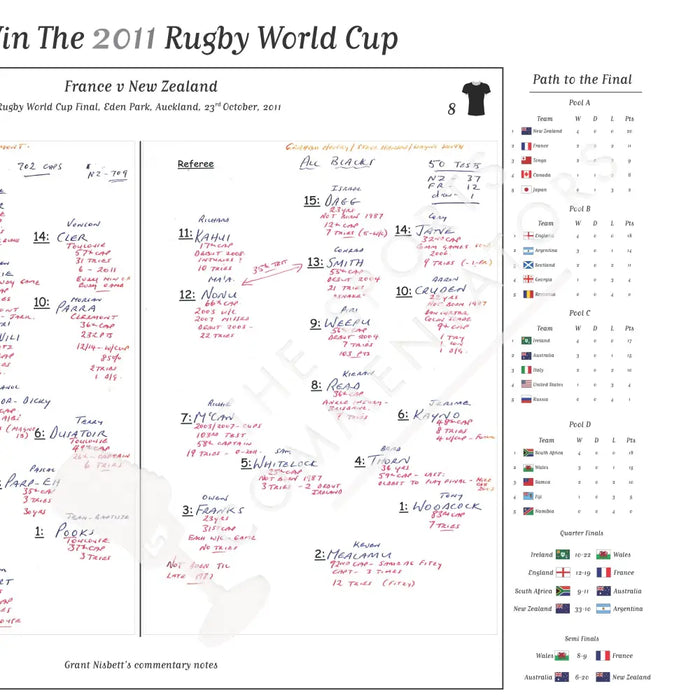 RUGBY UNION Rugby World Cup Final France v New Zealand Eden Park Auckland. 23 October 2011. Grant Nisbett. Picture