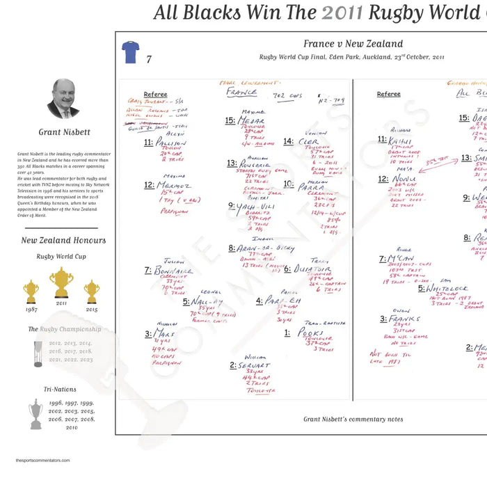 RUGBY UNION Rugby World Cup Final France v New Zealand Eden Park Auckland. 23 October 2011. Grant Nisbett. Picture