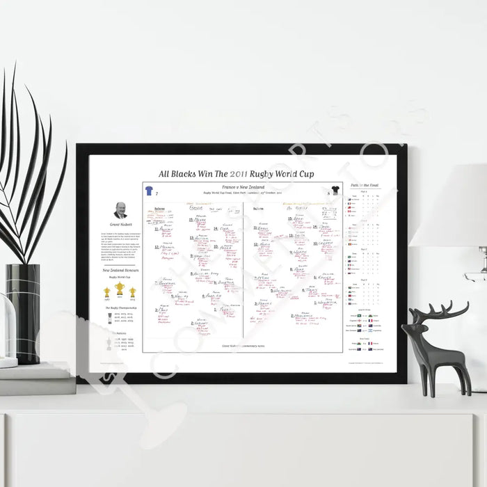 RUGBY UNION Rugby World Cup Final France v New Zealand Eden Park Auckland. 23 October 2011. Grant Nisbett. Picture