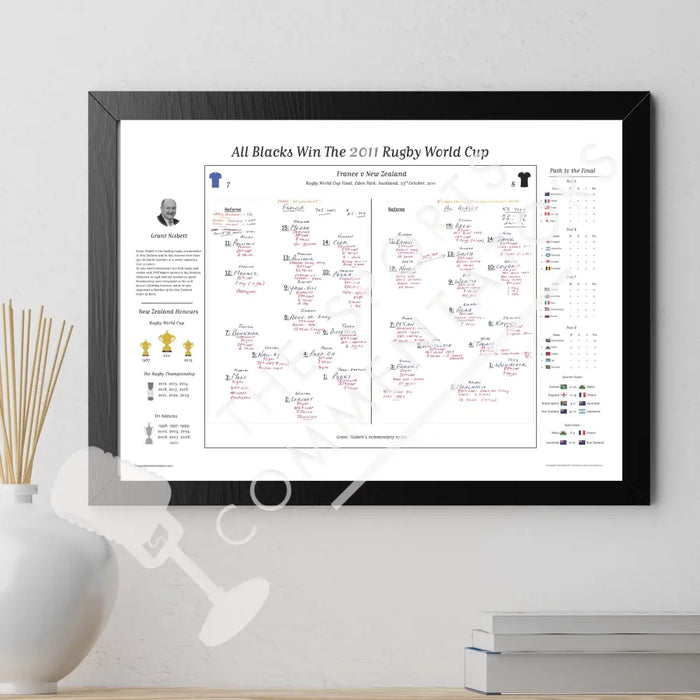 RUGBY UNION Rugby World Cup Final France v New Zealand Eden Park Auckland. 23 October 2011. Grant Nisbett. Picture