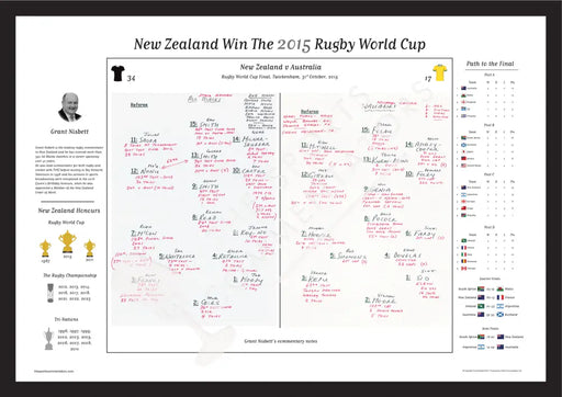 RUGBY UNION Rugby World Cup Final New Zealand v Australia Twickenham. 31 October 2015. Grant Nisbett. A2 Framed Print