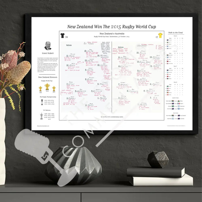 RUGBY UNION Rugby World Cup Final New Zealand v Australia Twickenham. 31 October 2015. Grant Nisbett. Picture Frames