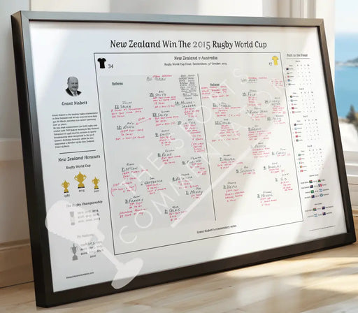 RUGBY UNION Rugby World Cup Final New Zealand v Australia Twickenham. 31 October 2015. Grant Nisbett. Picture Frames