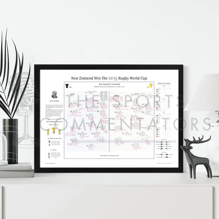 RUGBY UNION Rugby World Cup Final New Zealand v Australia Twickenham. 31 October 2015. Grant Nisbett. Picture Frames