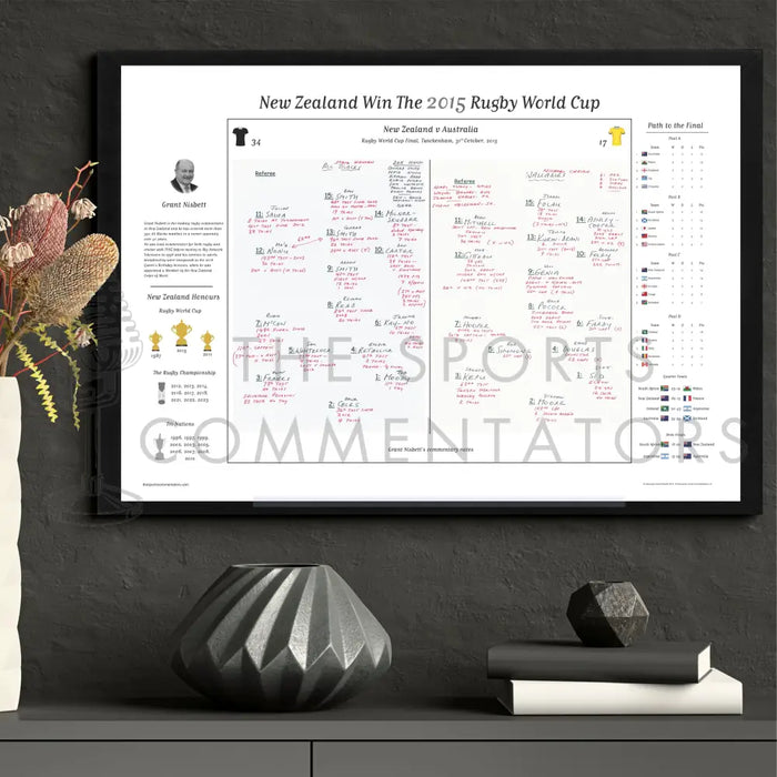 RUGBY UNION Rugby World Cup Final New Zealand v Australia Twickenham. 31 October 2015. Grant Nisbett. Picture Frames