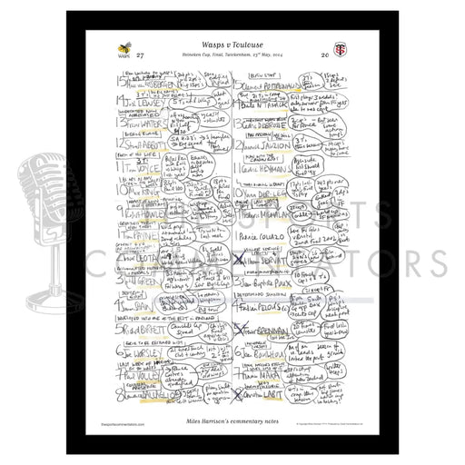 RUGBY Wasps v Toulouse Heineken Cup Final Twickenham 23 May 2004. Miles Harrison A3 Framed Print Picture Frames