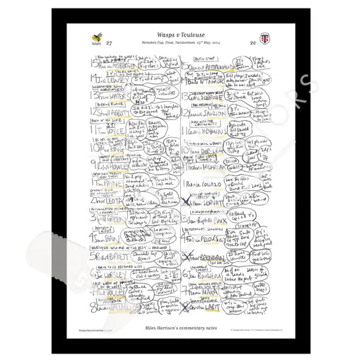 RUGBY Wasps v Toulouse Heineken Cup Final Twickenham 23 May 2004. Miles Harrison A3 Framed Print Picture Frames