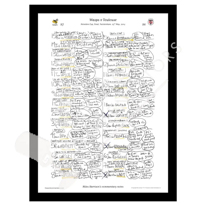 RUGBY Wasps v Toulouse Heineken Cup Final Twickenham 23 May 2004. Miles Harrison A3 Framed Print Picture Frames