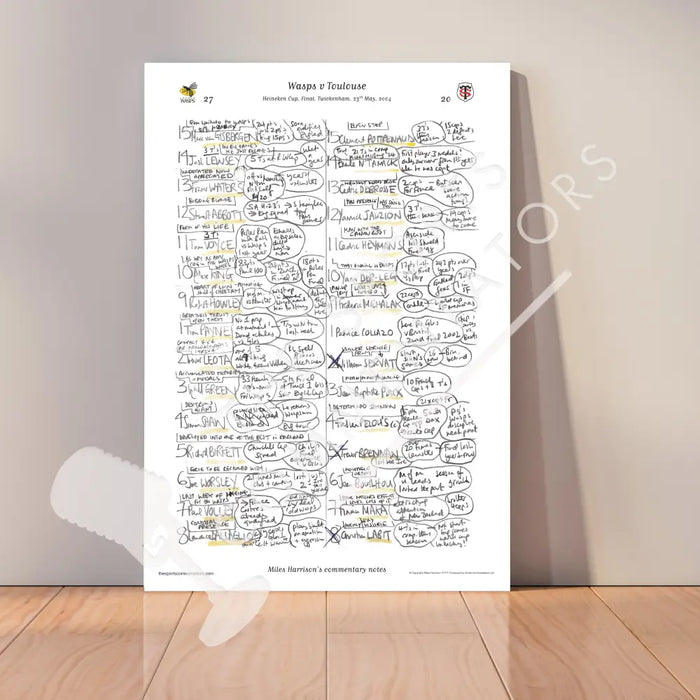 RUGBY Wasps v Toulouse Heineken Cup Final Twickenham 23 May 2004. Miles Harrison A3 Print Only Picture Frames