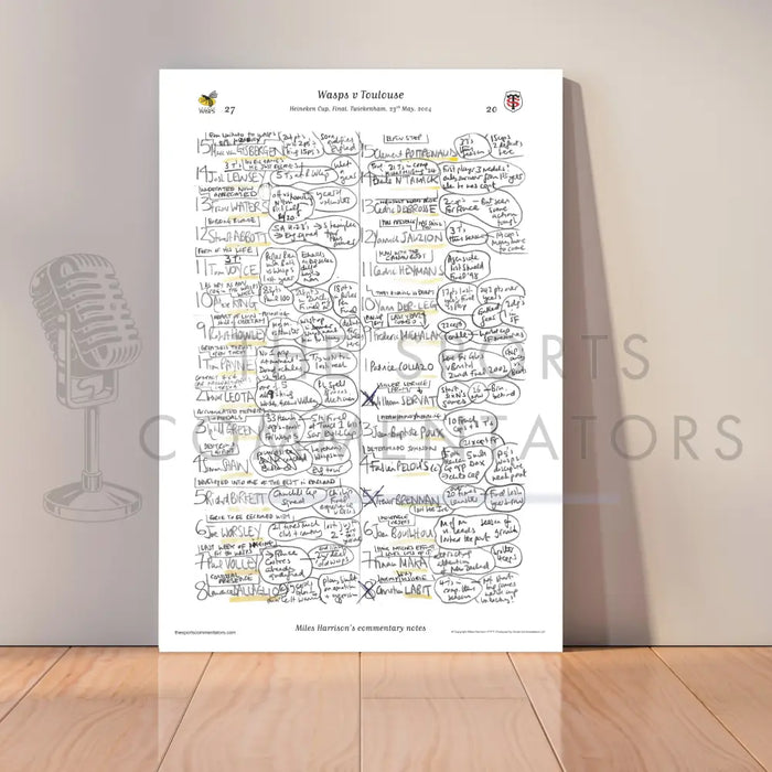 RUGBY Wasps v Toulouse Heineken Cup Final Twickenham 23 May 2004. Miles Harrison A3 Print Only Picture Frames