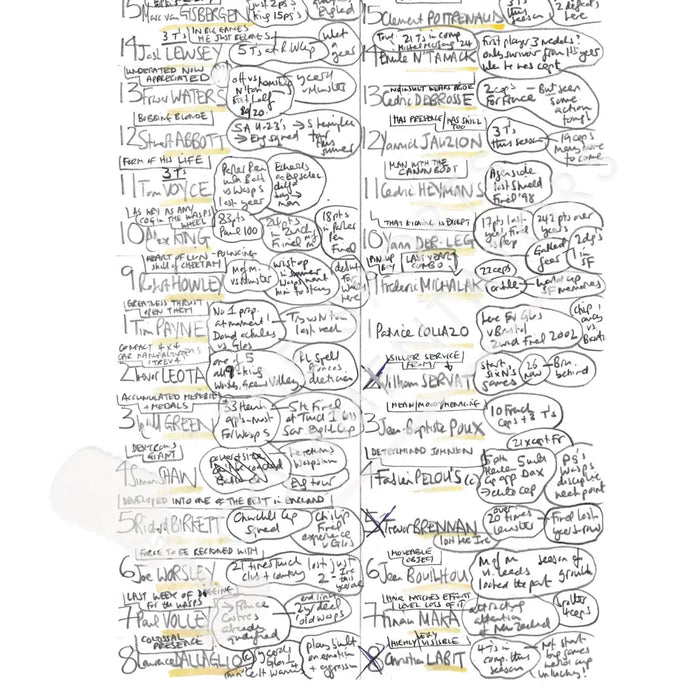 RUGBY Wasps v Toulouse Heineken Cup Final Twickenham 23 May 2004. Miles Harrison Picture Frames