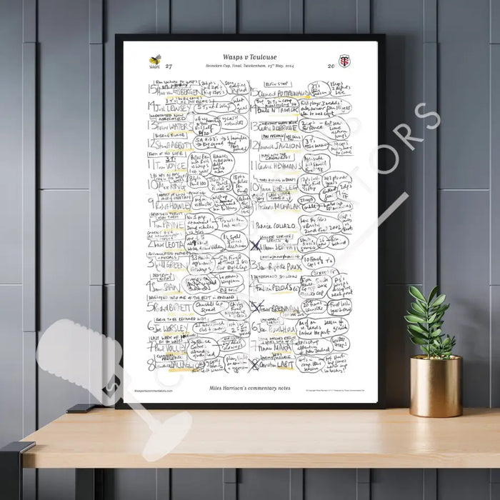 RUGBY Wasps v Toulouse Heineken Cup Final Twickenham 23 May 2004. Miles Harrison Picture Frames