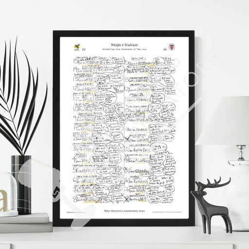 RUGBY Wasps v Toulouse Heineken Cup Final Twickenham 23 May 2004. Miles Harrison Picture Frames