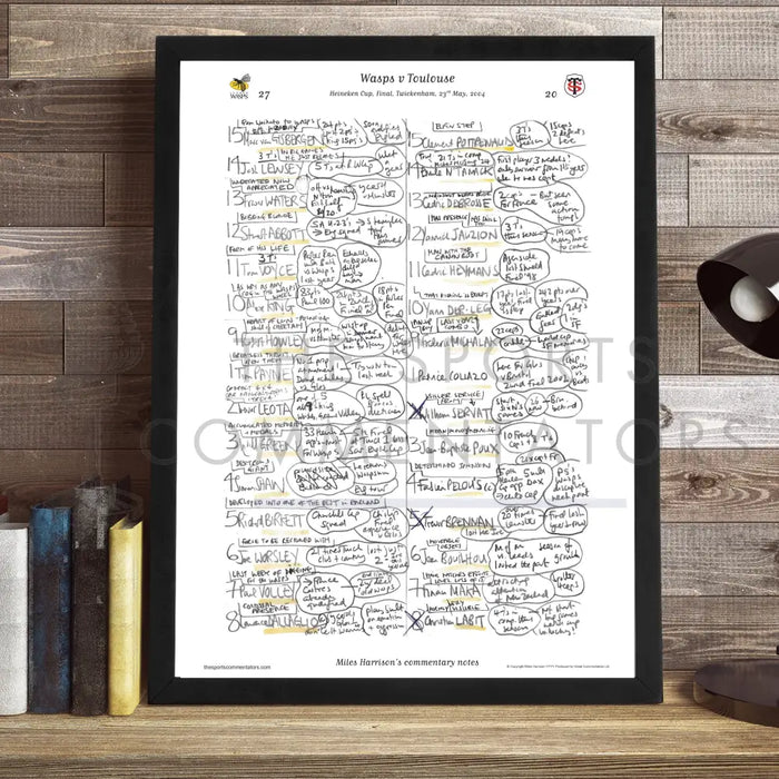 RUGBY Wasps v Toulouse Heineken Cup Final Twickenham 23 May 2004. Miles Harrison Picture Frames