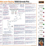 Formula 1, McLaren 1000 Race Limited Edition, Monaco Grand Prix, 7 June 2026. David Croft.