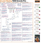 Fórmula 1, McLaren 1000 Edición Limitada de Carrera, Gran Premio de Mónaco, 7 de junio de 2026. David Croft.