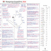 Hungarian Grand Prix, Hungaroring Jul 2026 - David Croft