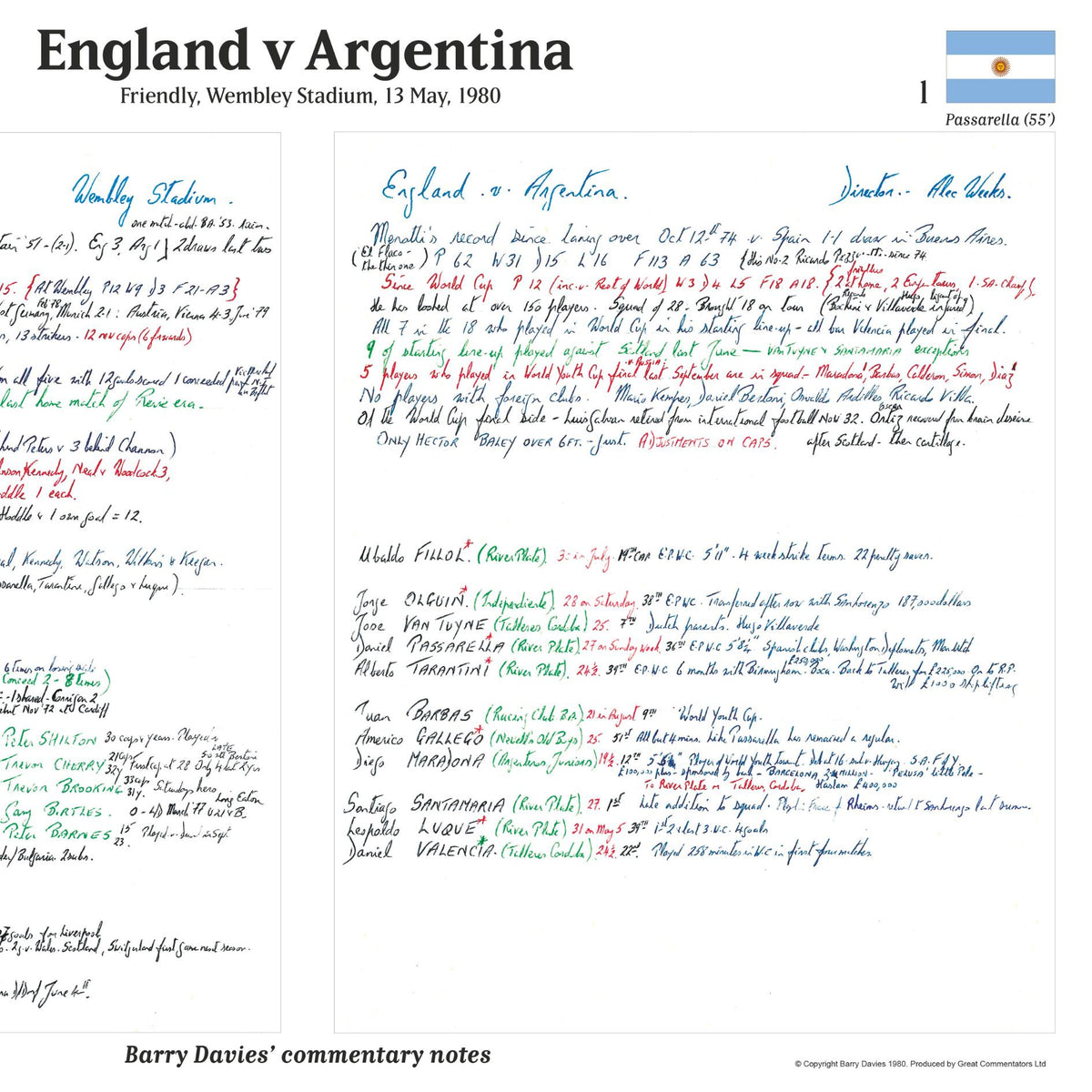 FOOTBALL England v Argentina, Wembley Stadium, 13 May, 1980. Barry Davies