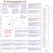 Print only of David Croft's commentary notes, Austrian Grand Prix 2026, Red Bull Ring, with full race result.