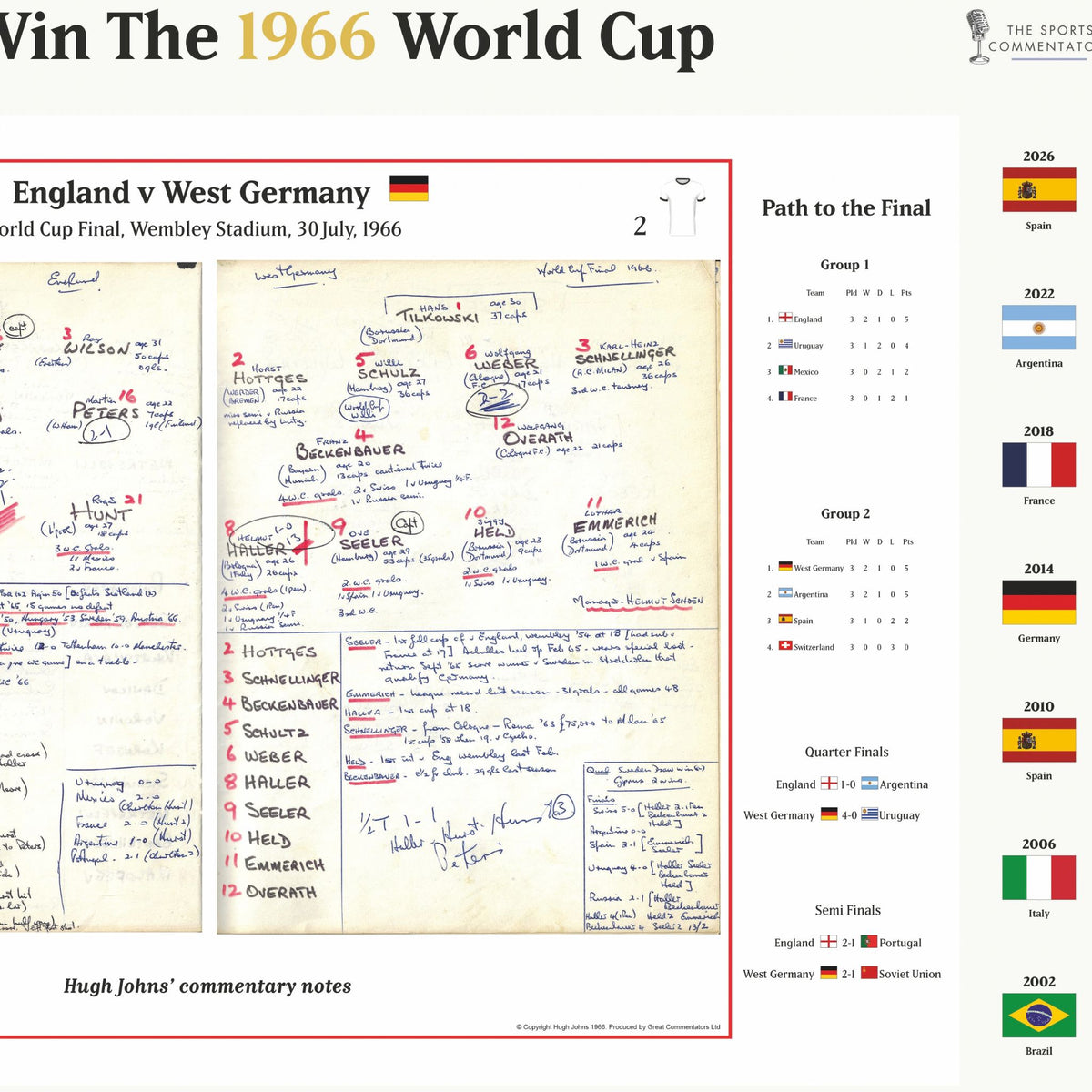 FOOTBALL England v Germany, World Cup Final, Wembley, July 30, 1966. Hugh Johns
