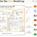 FOOTBALL England v Germany, World Cup Final, Wembley, July 30, 1966. Hugh Johns