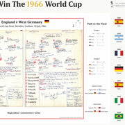 England v Germany, World Cup Final Jul 1966 - Hugh Johns