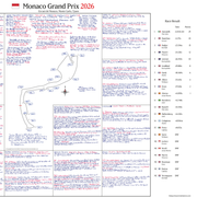 Fórmula 1, Gran Premio de Mónaco, Circuito de Mónaco, 7 de junio de 2026. David Croft