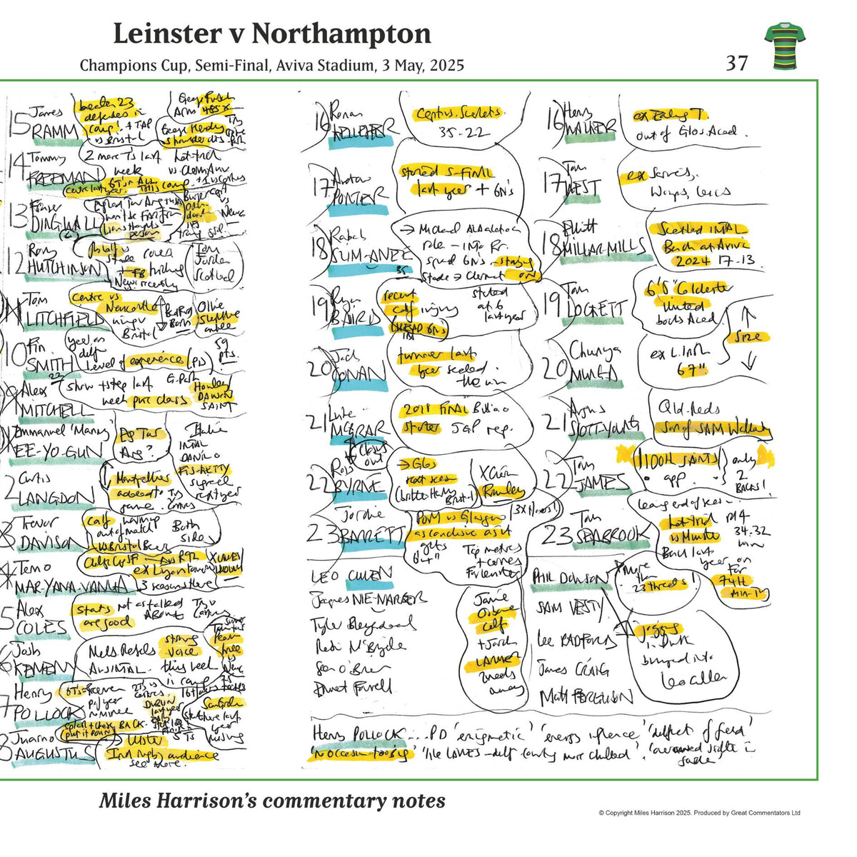 RUGBY UNION Leinster v Northampton, Champions Cup Semi-Final, Aviva Stadium, Dublin, 3 May, 2025. Miles Harrison,.