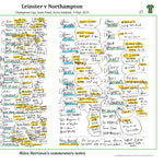RUGBY UNION Leinster v Northampton, Champions Cup Semi-Final, Aviva Stadium, Dublin, 3 May, 2025. Miles Harrison,.