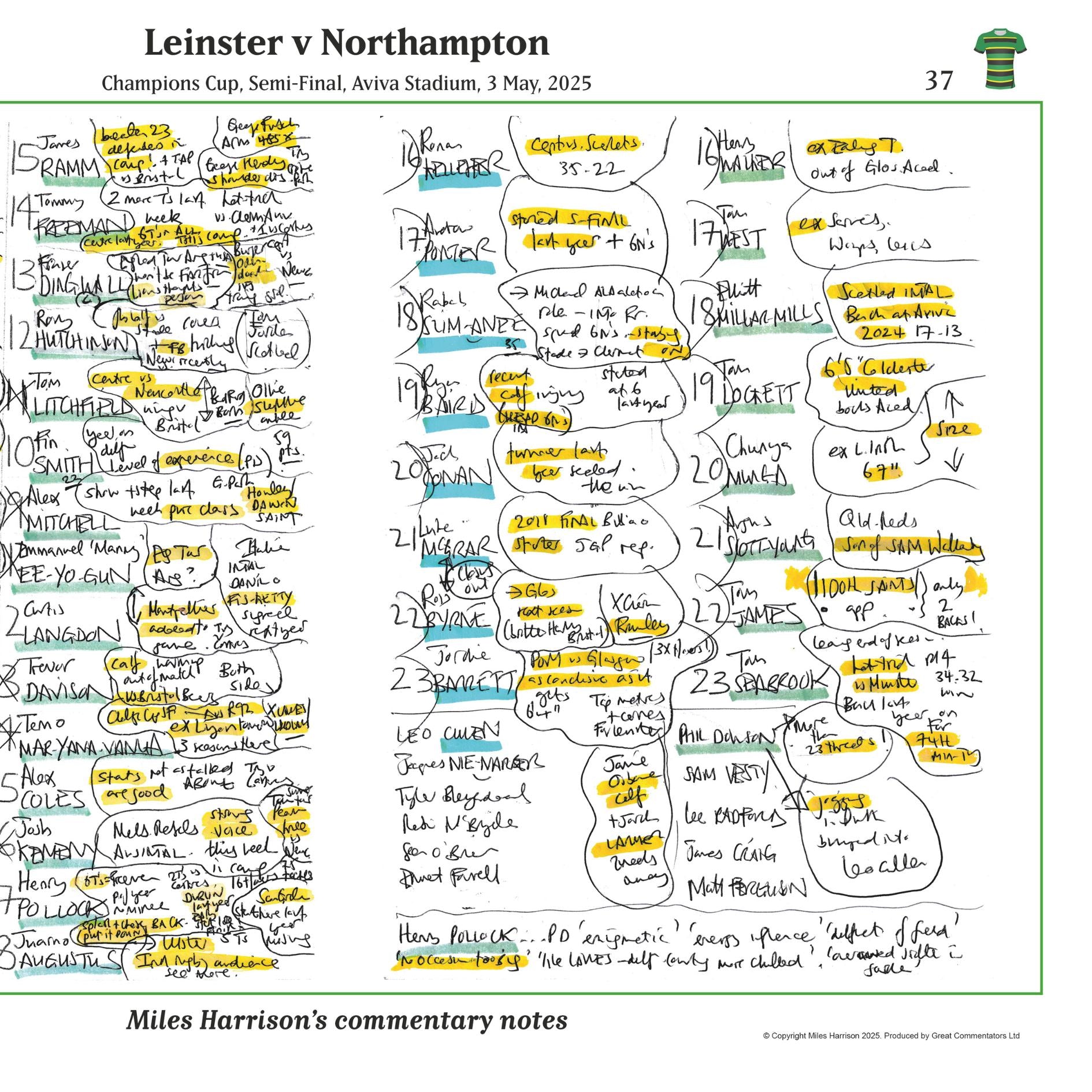 RUGBY UNION Leinster v Northampton, Champions Cup Semi-Final, Aviva Stadium, Dublin, 3 May, 2025. Miles Harrison,.