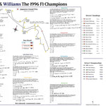 Fórmula 1, Especial de Campeones Damon Hill y Williams, Gran Premio de Japón, Suzuka, 13 de octubre de 1996. Ben Edwards.