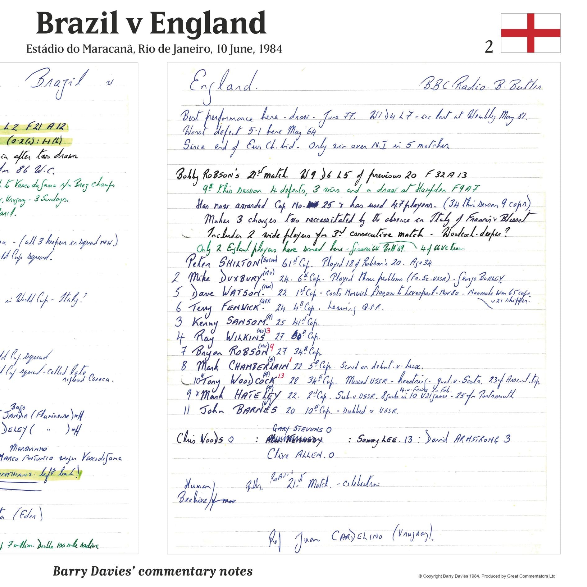 FOOTBALL Brazil v England, Estádio Maracanã, Rio de Janeiro, 10 June, 1984 . Barry Davies do