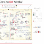 FOOTBALL England v Germany, World Cup Final, Wembley, July 30, 1966. Hugh Johns