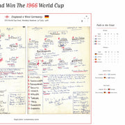 England v Germany, World Cup Final Jul 1966 - Hugh Johns