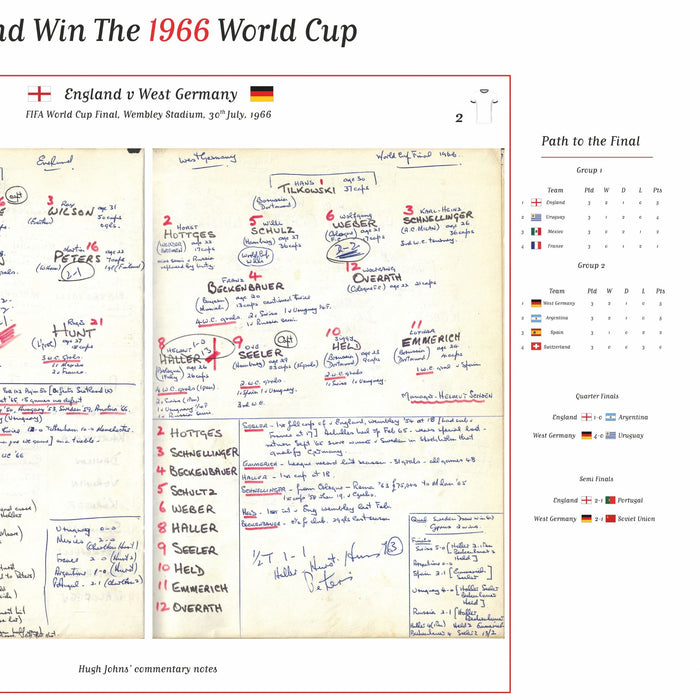 FOOTBALL England v Germany, World Cup Final, Wembley, July 30, 1966. Hugh Johns