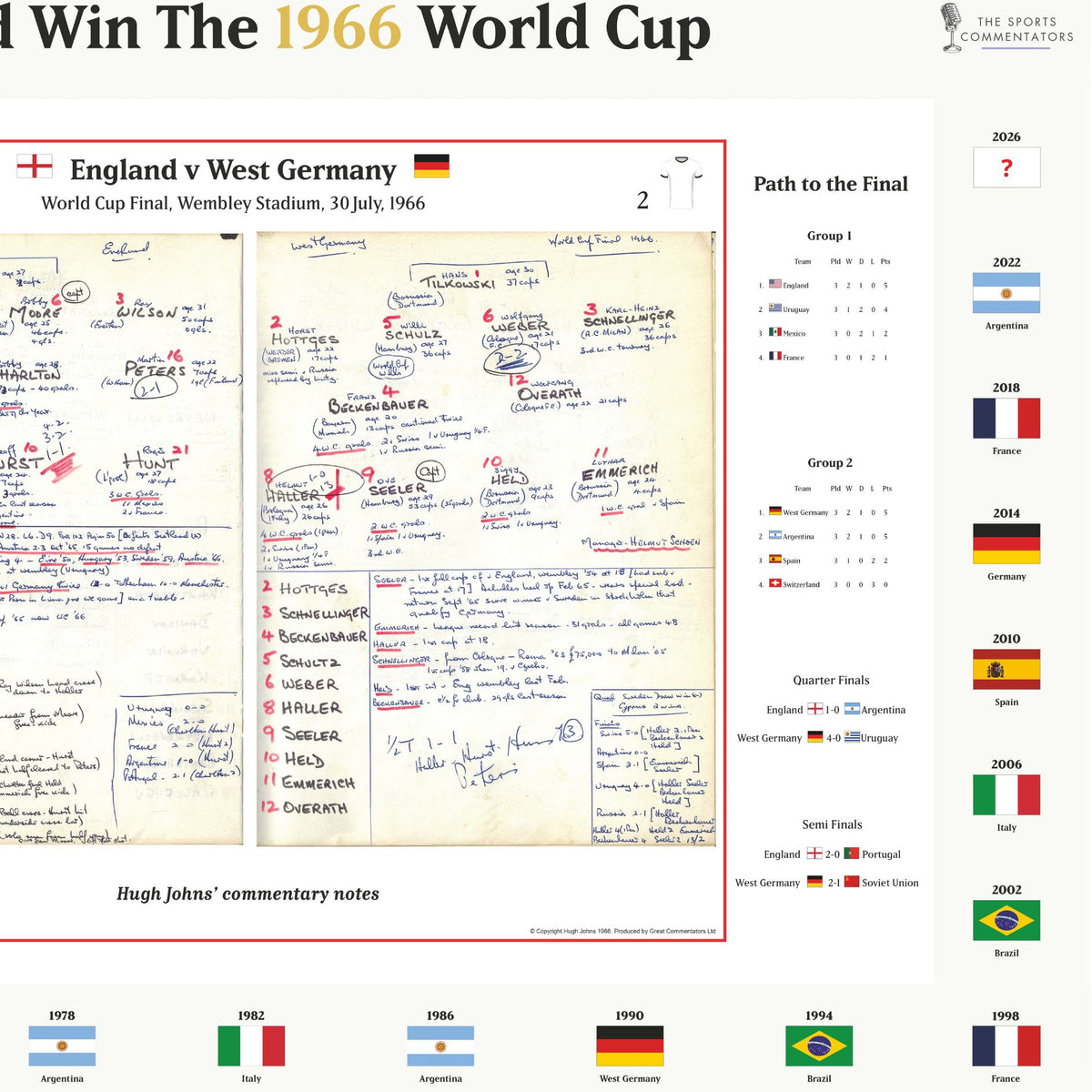 FOOTBALL England v Germany, World Cup Final, Wembley, July 30, 1966. Hugh Johns