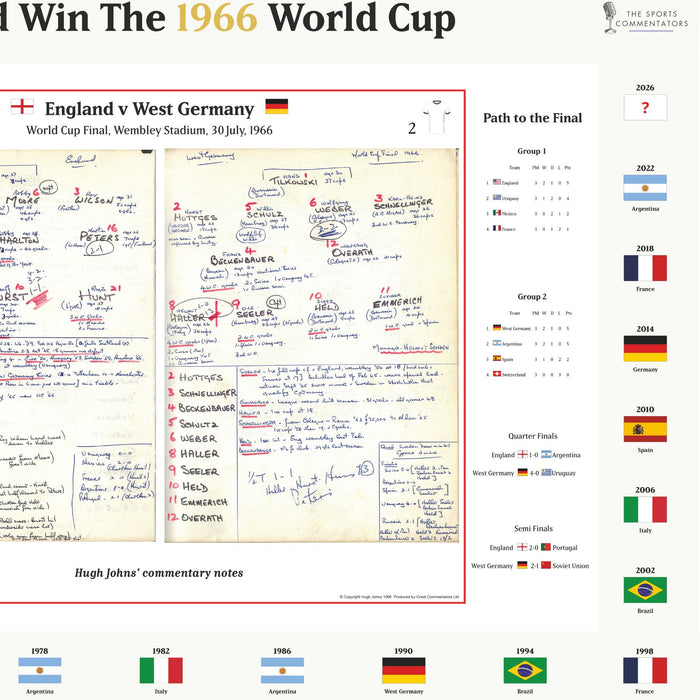 FOOTBALL England v Germany, World Cup Final, Wembley, July 30, 1966. Hugh Johns