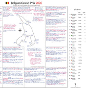 Belgian Grand Prix Jul 2026 - David Croft