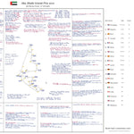 FÓRMULA 1, Gran Premio de Abu Dabi, Circuito de Yas Marina, 12 de diciembre de 2021. David Croft.
