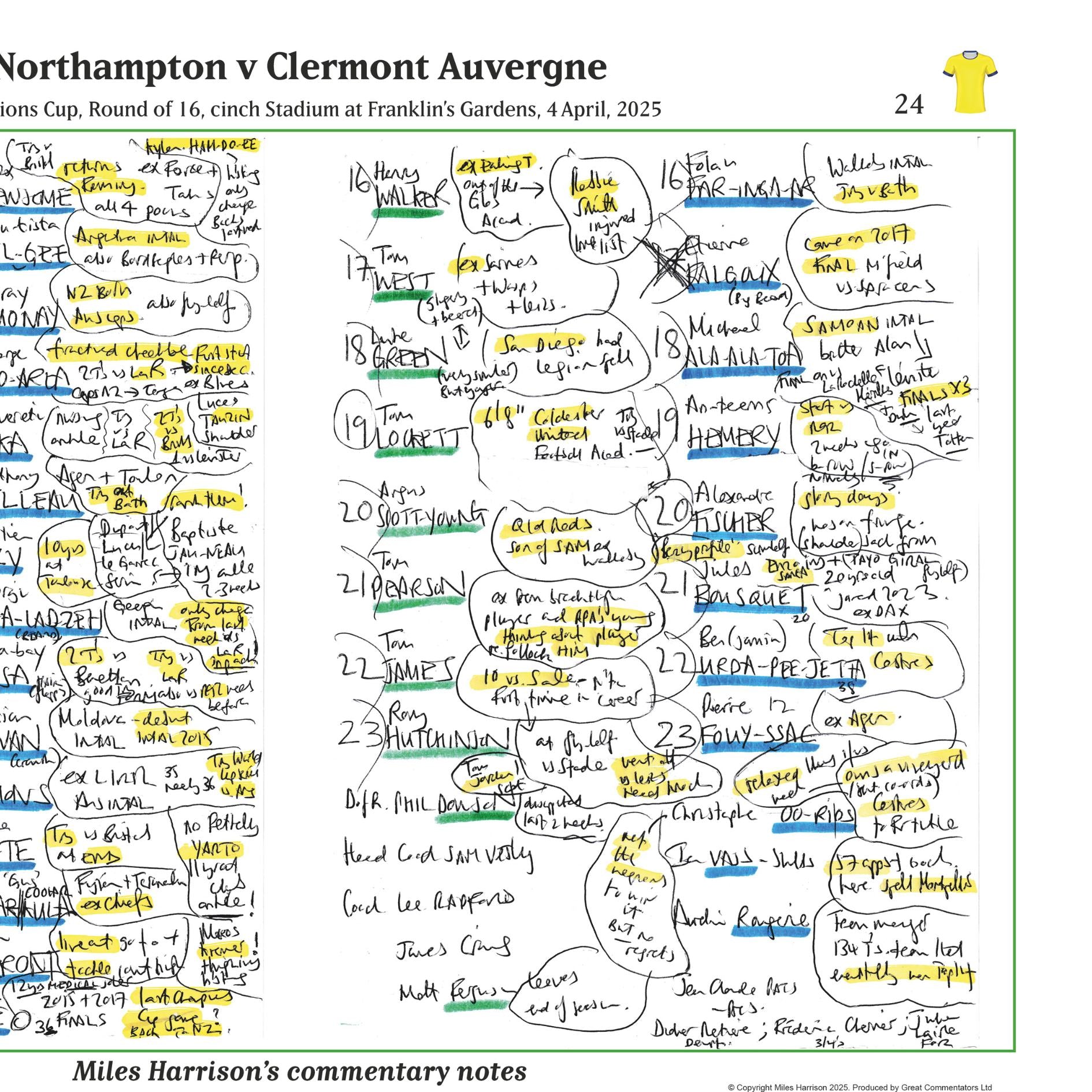 RUGBY UNION Northampton v Clermont Auvergne, Champions Cup, Round of 16, cinch Stadium Franklins Gardens, 4 April 2025. Miles Harrison