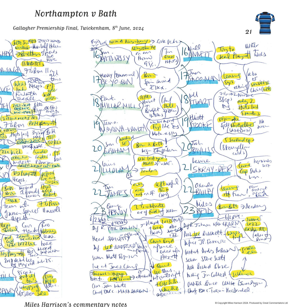 RUGBY UNION Northampton v Bath, Gallagher Premiership Final, Twickenham, London. June 8, 2024. Miles Harrison.