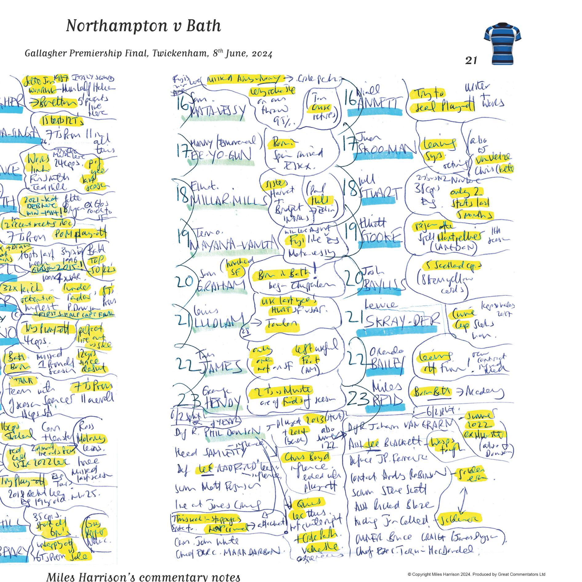 RUGBY UNION Northampton v Bath, Gallagher Premiership Final, Twickenham, London. June 8, 2024. Miles Harrison.
